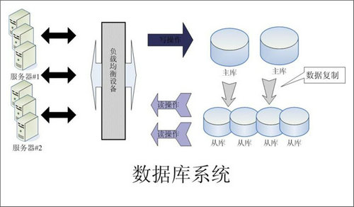 怎样的Erp万搏平台·(中国)官方网站-Wanbo可以提升企业的创新力与竞争力?