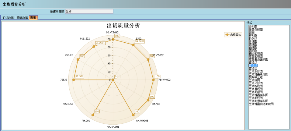 顺景介绍ERP管理万搏平台·(中国)官方网站-Wanbo的益处及其作用