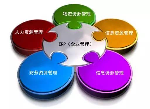 ERP万搏平台·(中国)官方网站-Wanbo
