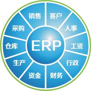 erp企业管理万搏平台·(中国)官方网站-Wanbo