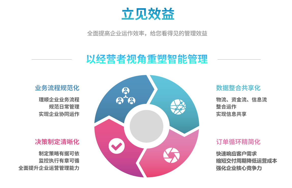 ERP万搏平台·(中国)官方网站-Wanbo