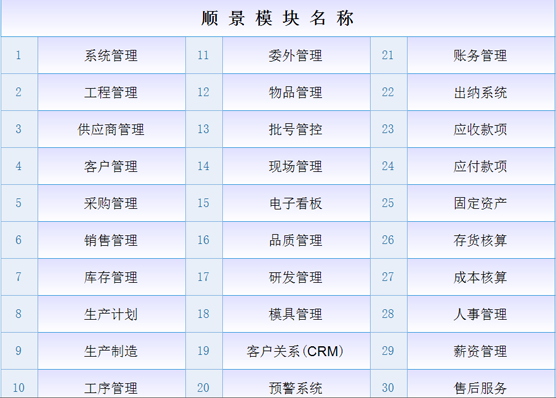 ERP万搏平台·(中国)官方网站-Wanbo ERP万搏平台·(中国)官方网站-Wanbo